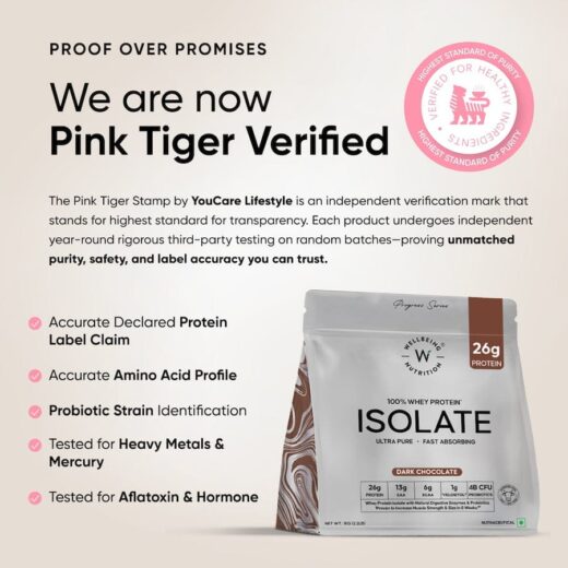 Whey Protein Concentrate 1kg - Image 2