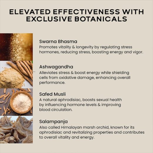 WELL BEING NUTRITION SHILAJIT GOLD 20Grm - Image 3